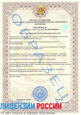 Образец сертификата соответствия (приложение) Димитровград Сертификат ISO 50001