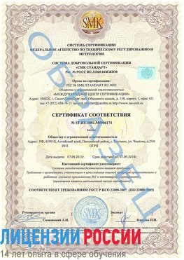 Образец сертификата соответствия Димитровград Сертификат ISO 22000