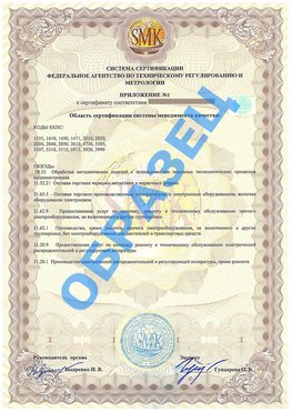 Приложение 1 Димитровград Сертификат ГОСТ РВ 0015-002