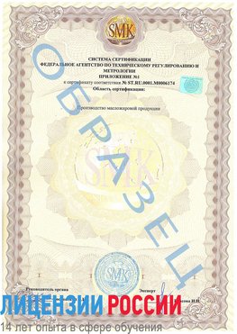 Образец сертификата соответствия (приложение) Димитровград Сертификат ISO 22000