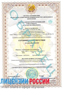 Образец сертификата соответствия Димитровград Сертификат OHSAS 18001
