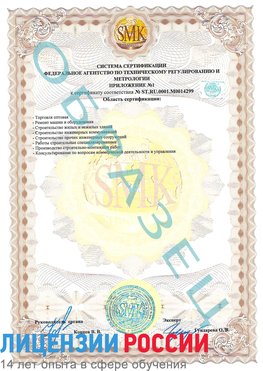 Образец сертификата соответствия (приложение) Димитровград Сертификат ISO 14001