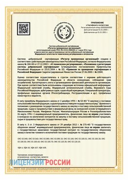 Приложение к сертификату для ИП Димитровград Сертификат СТО 03.080.02033720.1-2020